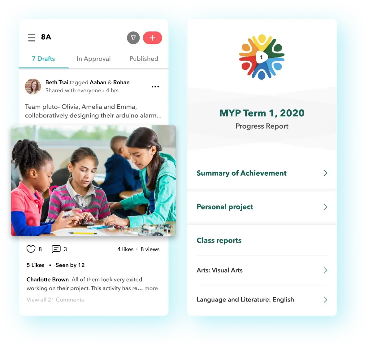 Sample of an MYP student progress report updated using the teacher-parent communication platforme