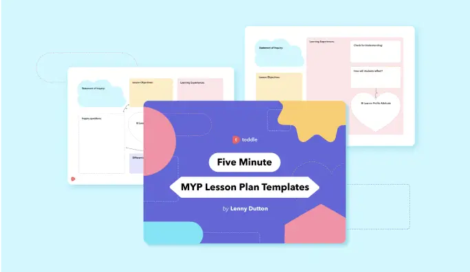 Five Minute MYP Lesson Plan Templates by Lenny Dutton