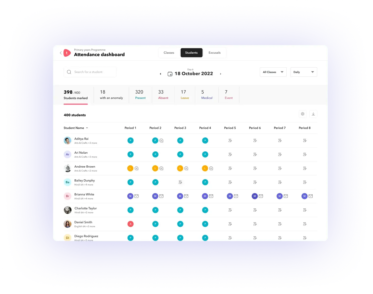 Illustration of user-friendly attendance and timetable customization.