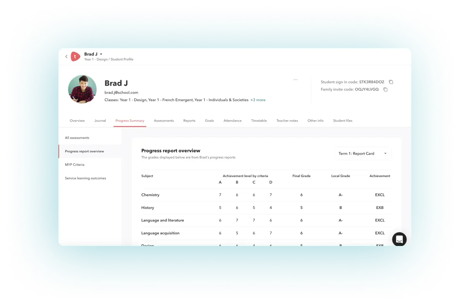 Progress report overview of a student available in the student portfolio