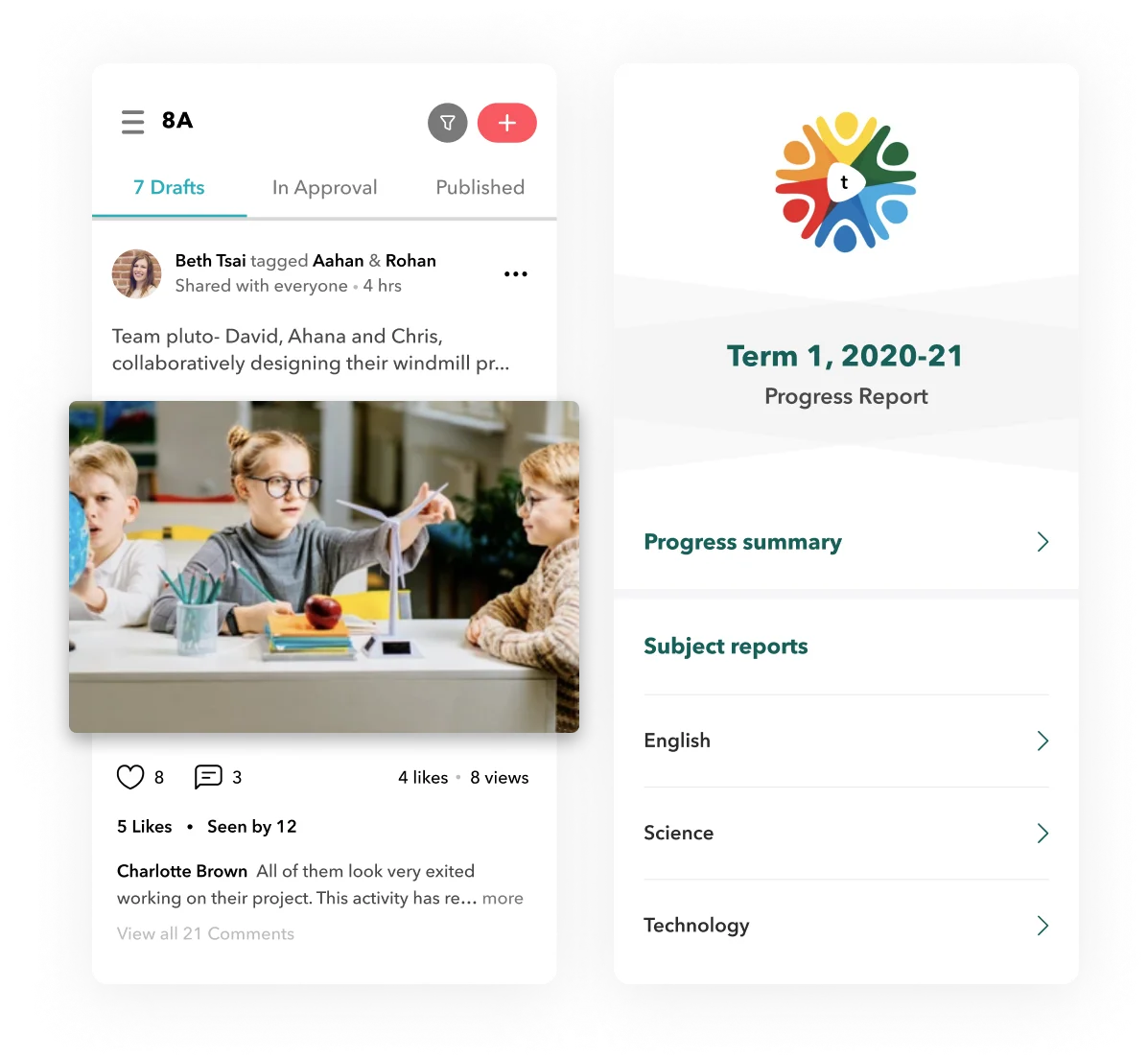 An Example of Progress report shared to parents in real time for their involvement