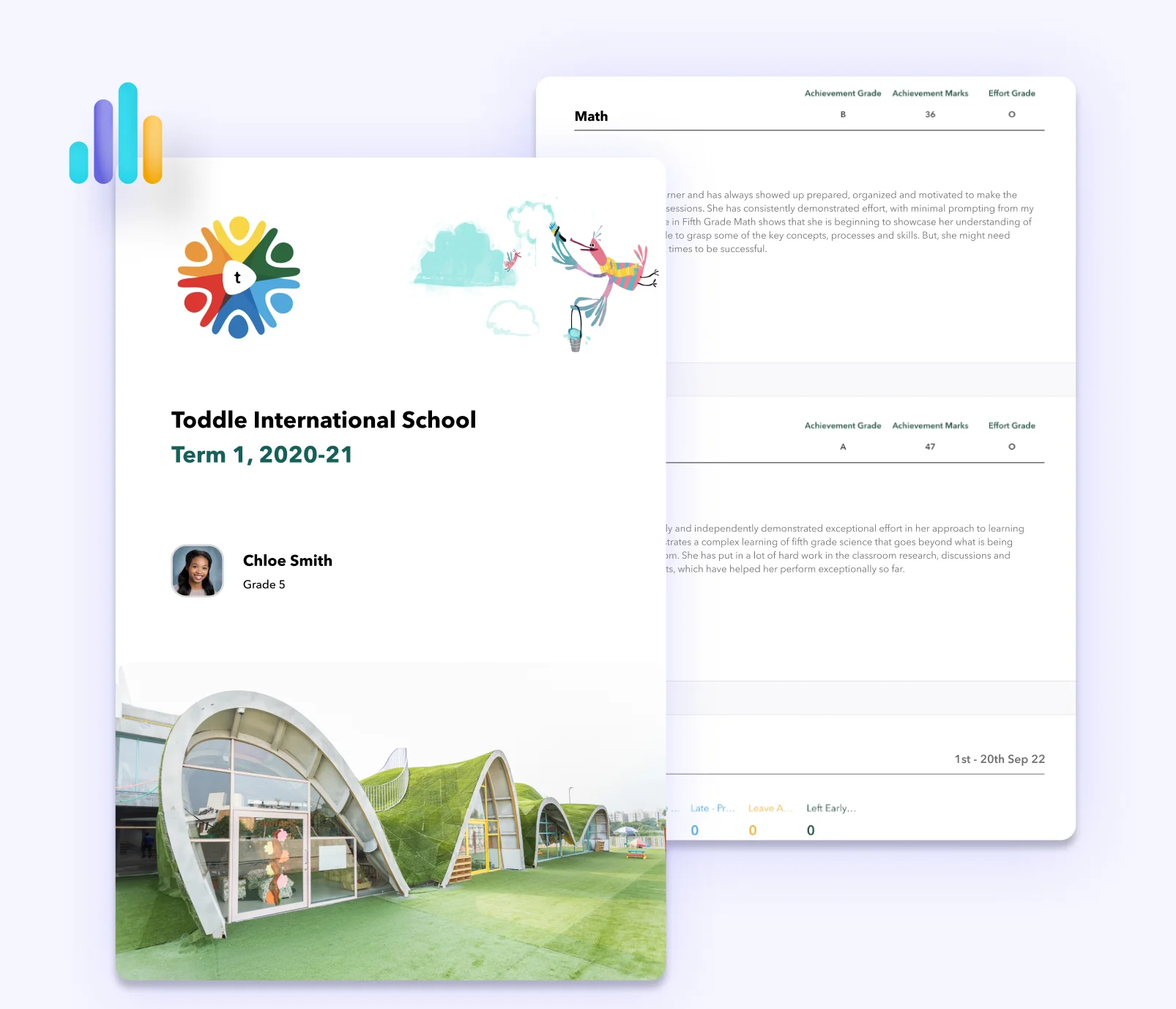 A sample of visual progress report card of a student that generates their progress in each subject instantly