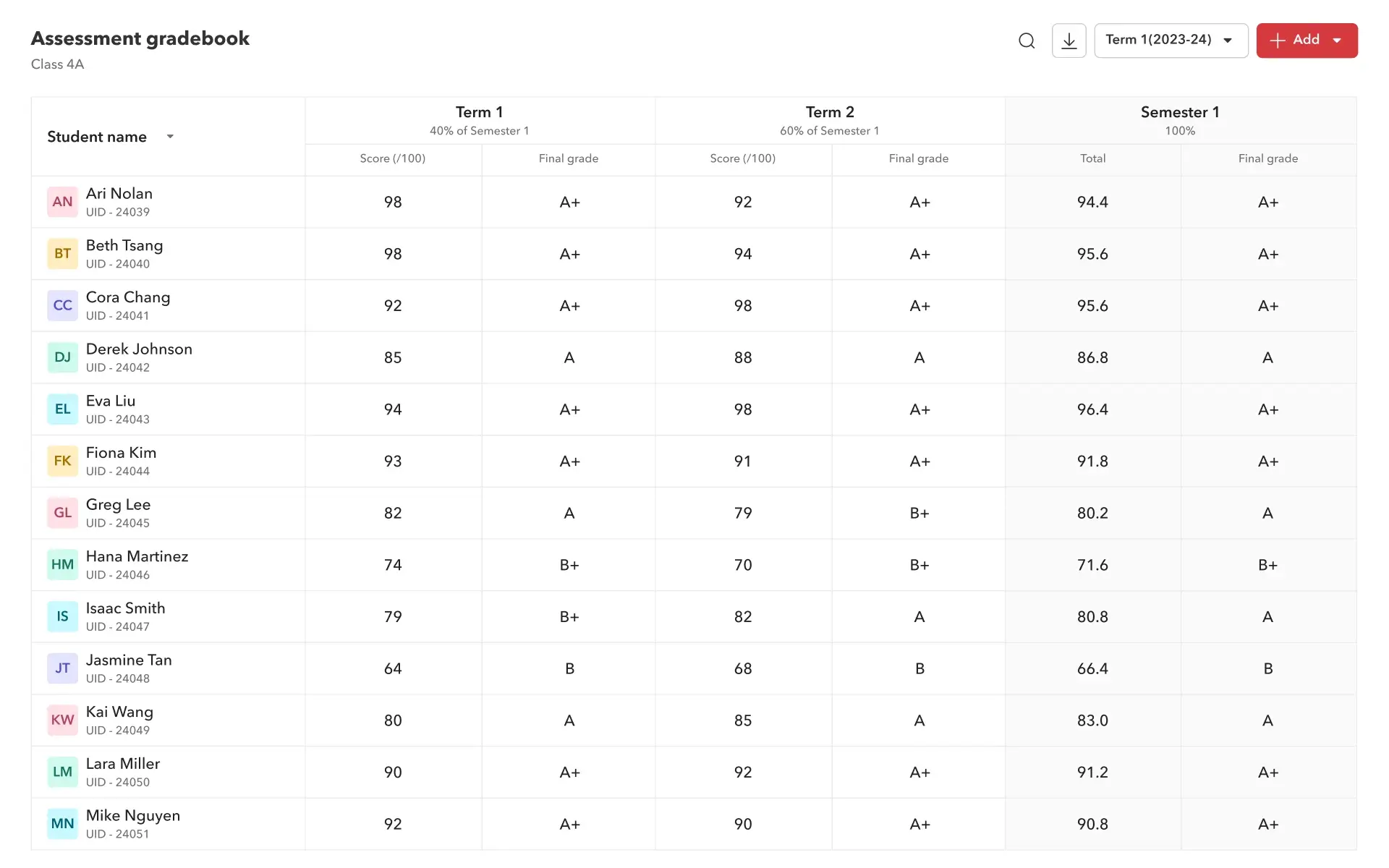 Assessments & Gradebook