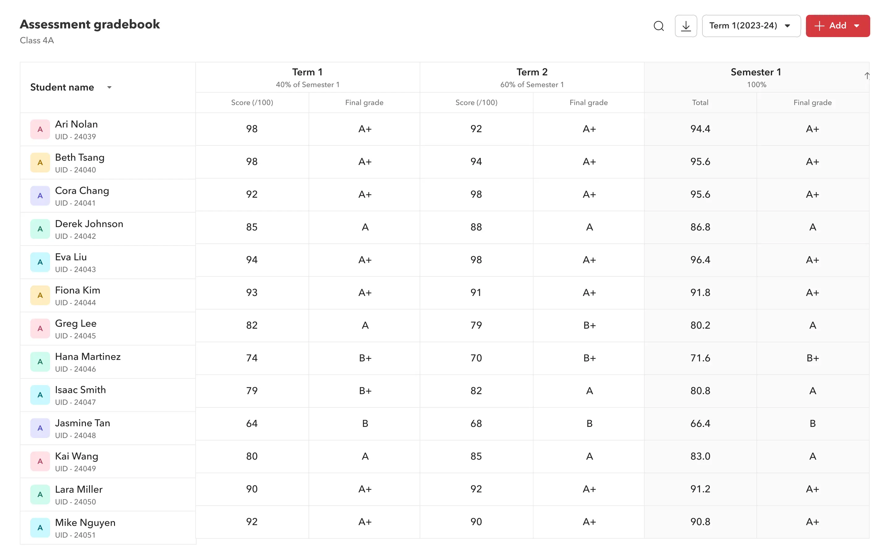 Assessments tools image