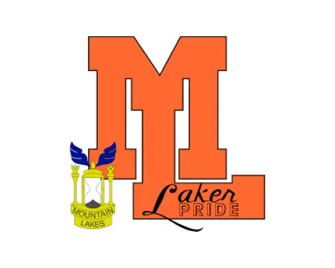 Mountain Lakes